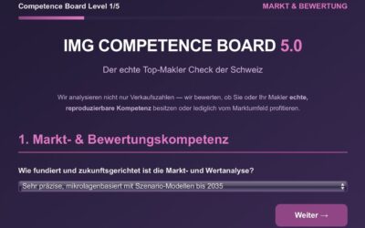 💎 ERFOLG IST KEIN ZUFALL: DER ULTIMATIVE KOMPETENZ-CHECK FÜR IHR IMMOBILIEN-PROJEKT! 💎